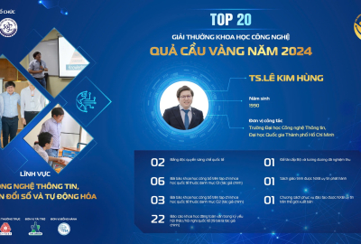 TUỔI TRẺ UIT CHÚC MỪNG TIẾN SĨ LÊ KIM HÙNG - TOP 20 GIẢI THƯỞNG KHOA HỌC CÔNG NGHỆ QUẢ CẦU VÀNG NĂM 2024