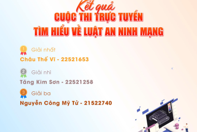 CÔNG BỐ KẾT QUẢ CUỘC THI TÌM HIỂU LUẬT AN NINH MẠNG